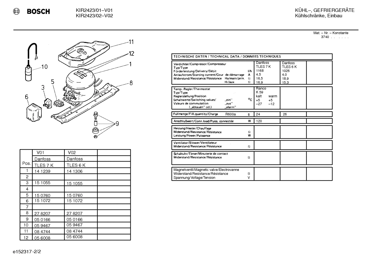 Diagram 2