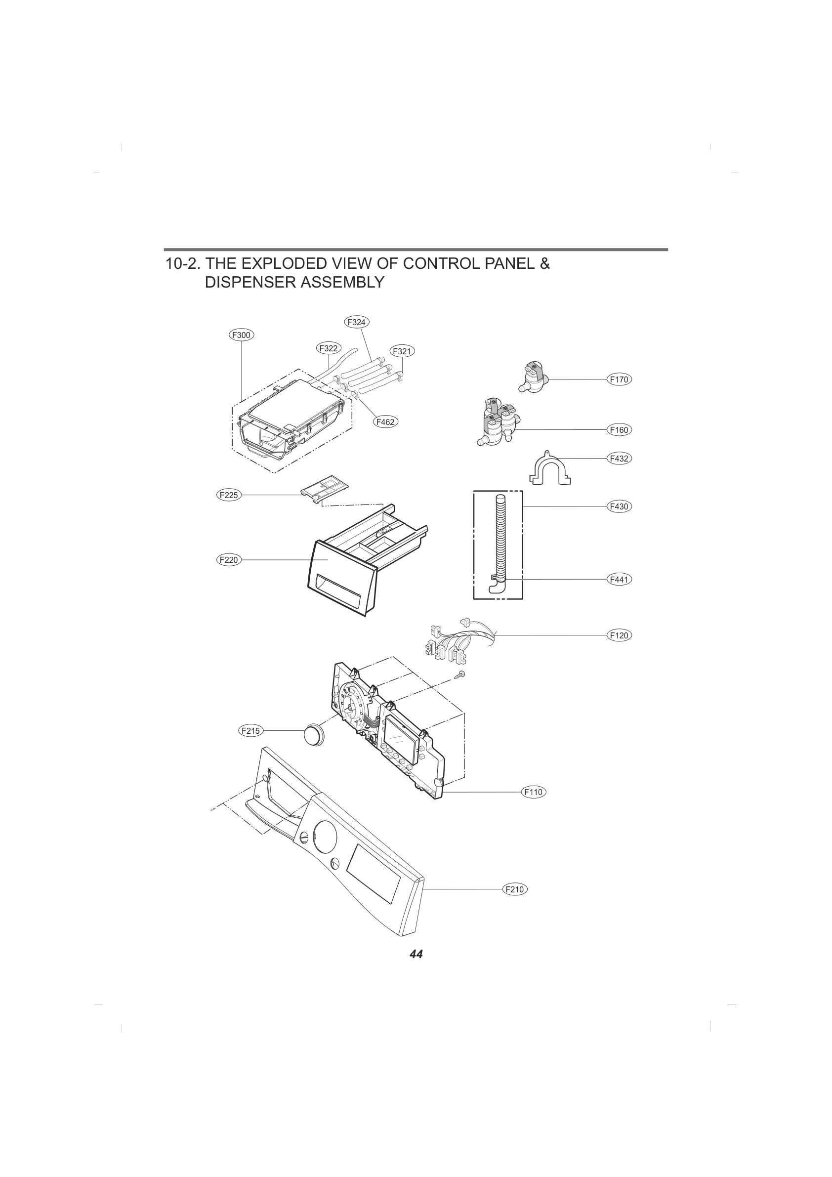 CONTROL PANEL & DISPENSER ASSEMBLY