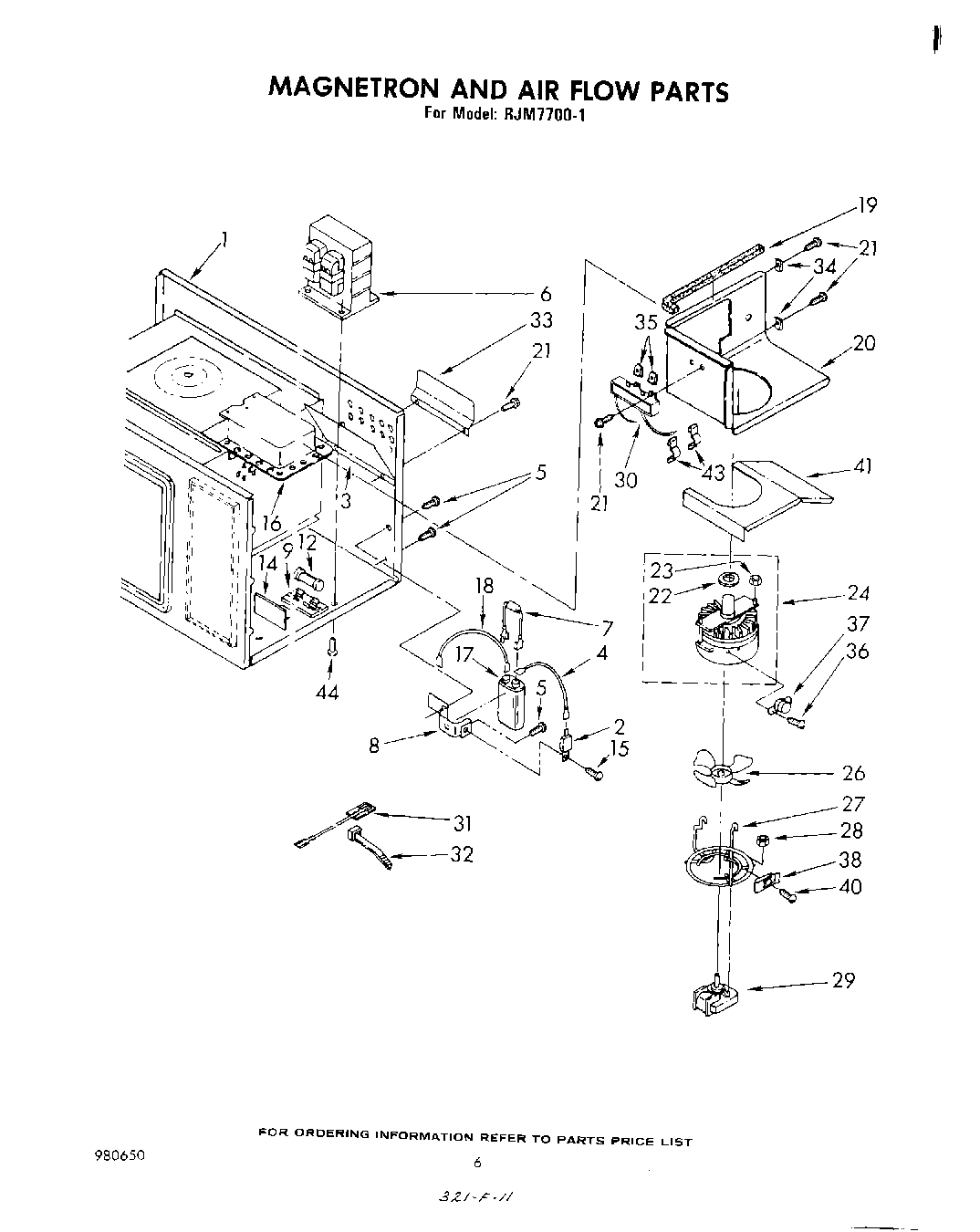 04 - MAGNETRON AND AIR FLOW