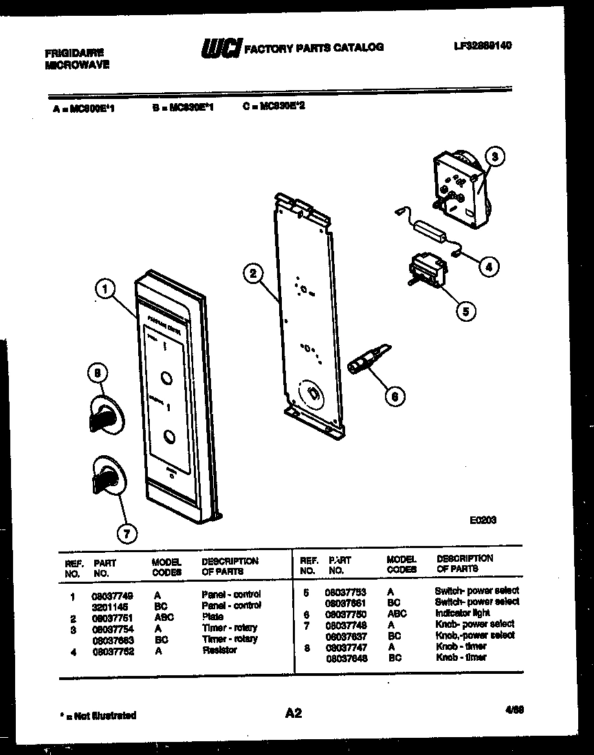 02 - CONTROL PANEL