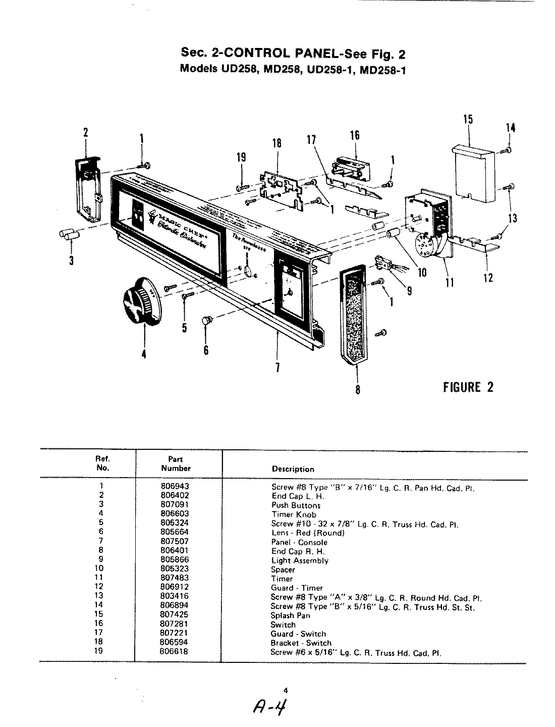 01 - CONTROL PANEL