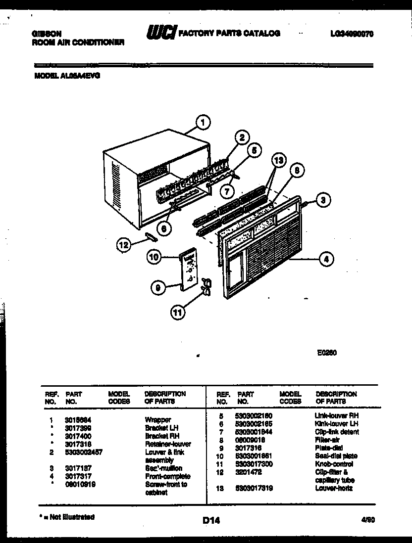 02 - CABINET PARTS