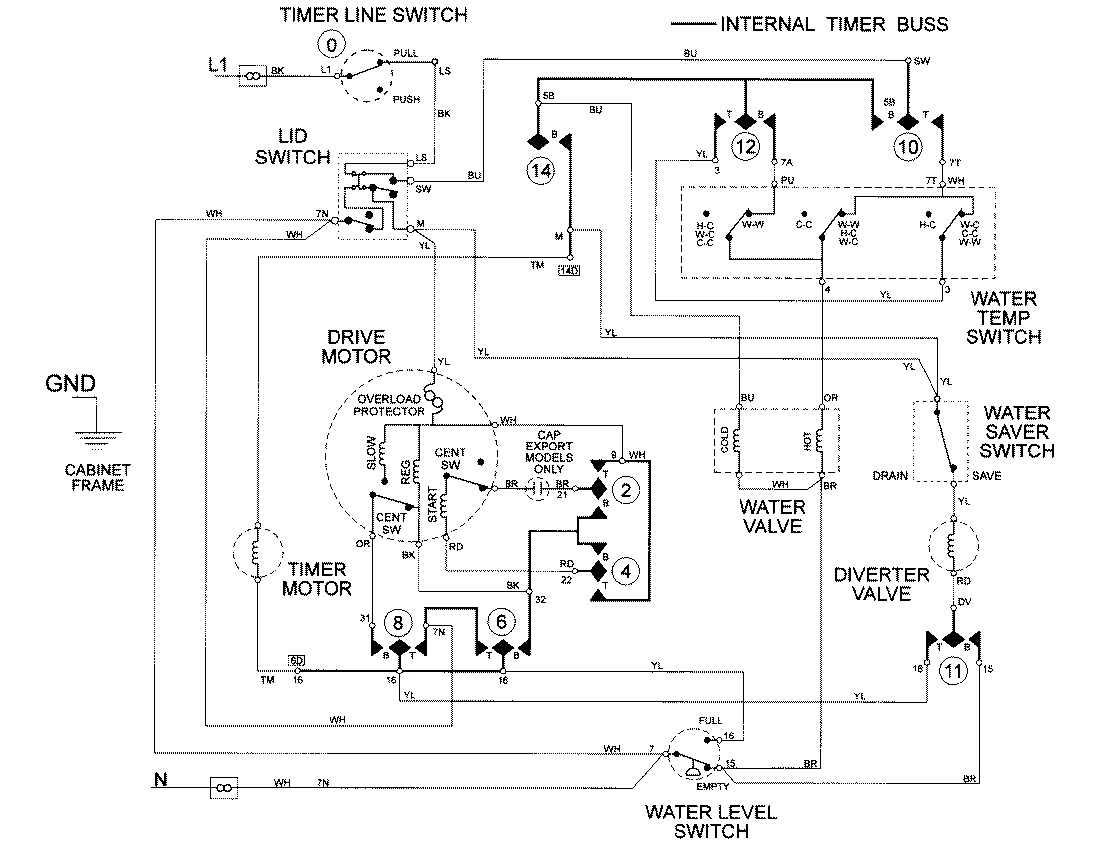 09 - WIRING INFORMATION