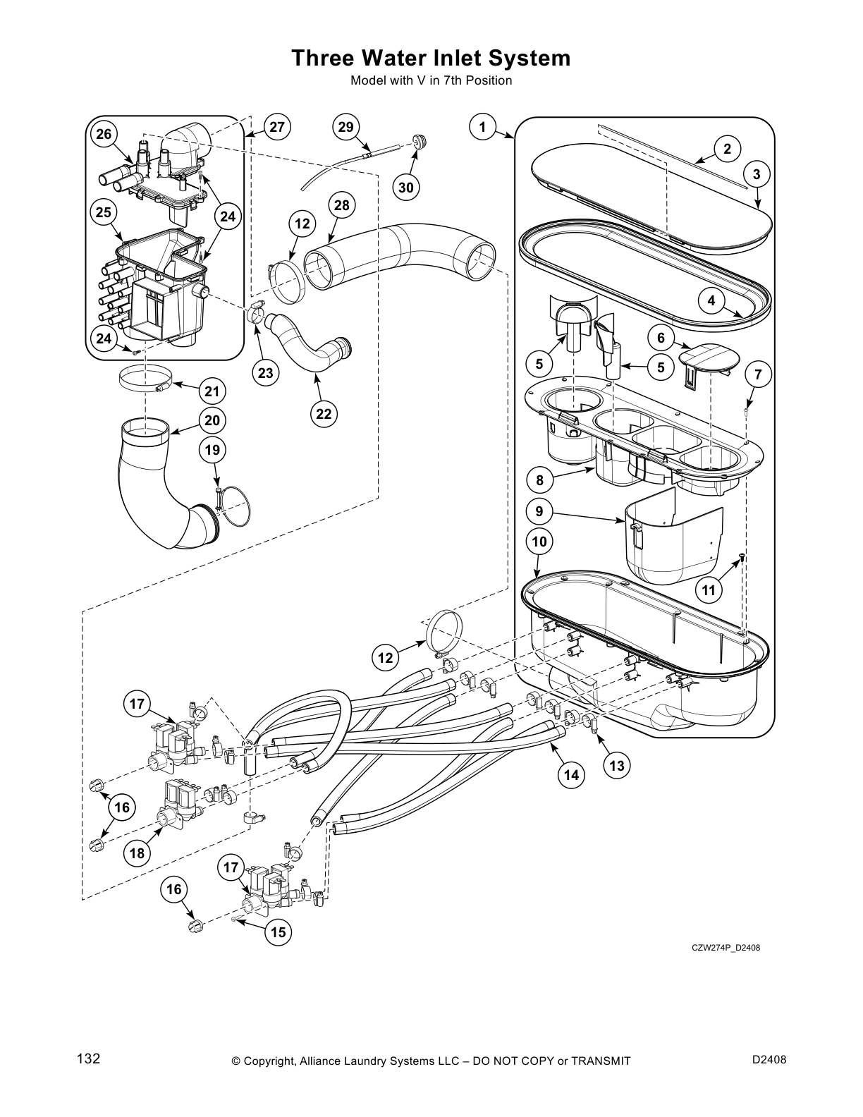 Three Water Inlet System