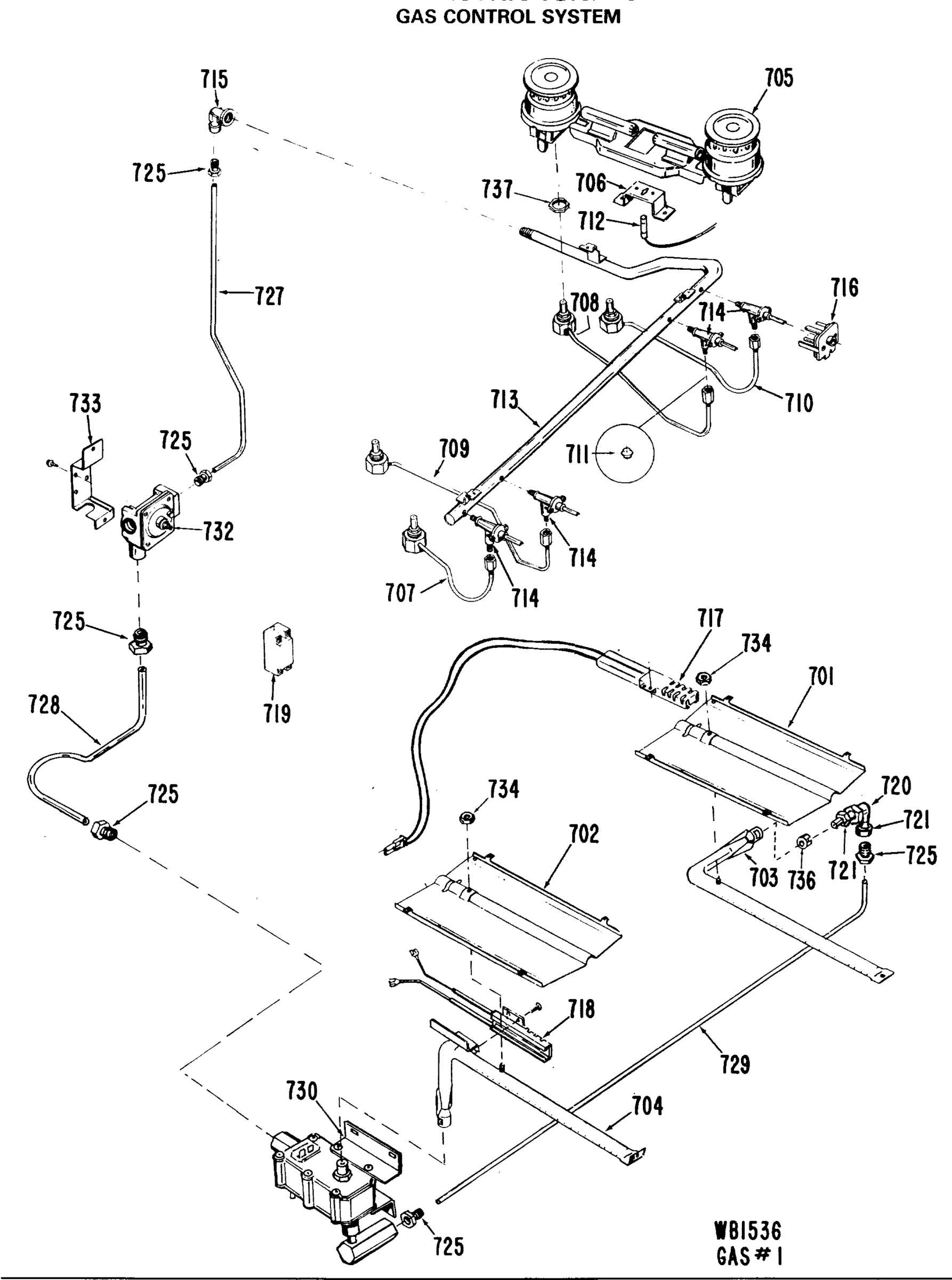 GAS CONTROL SYSTEM
