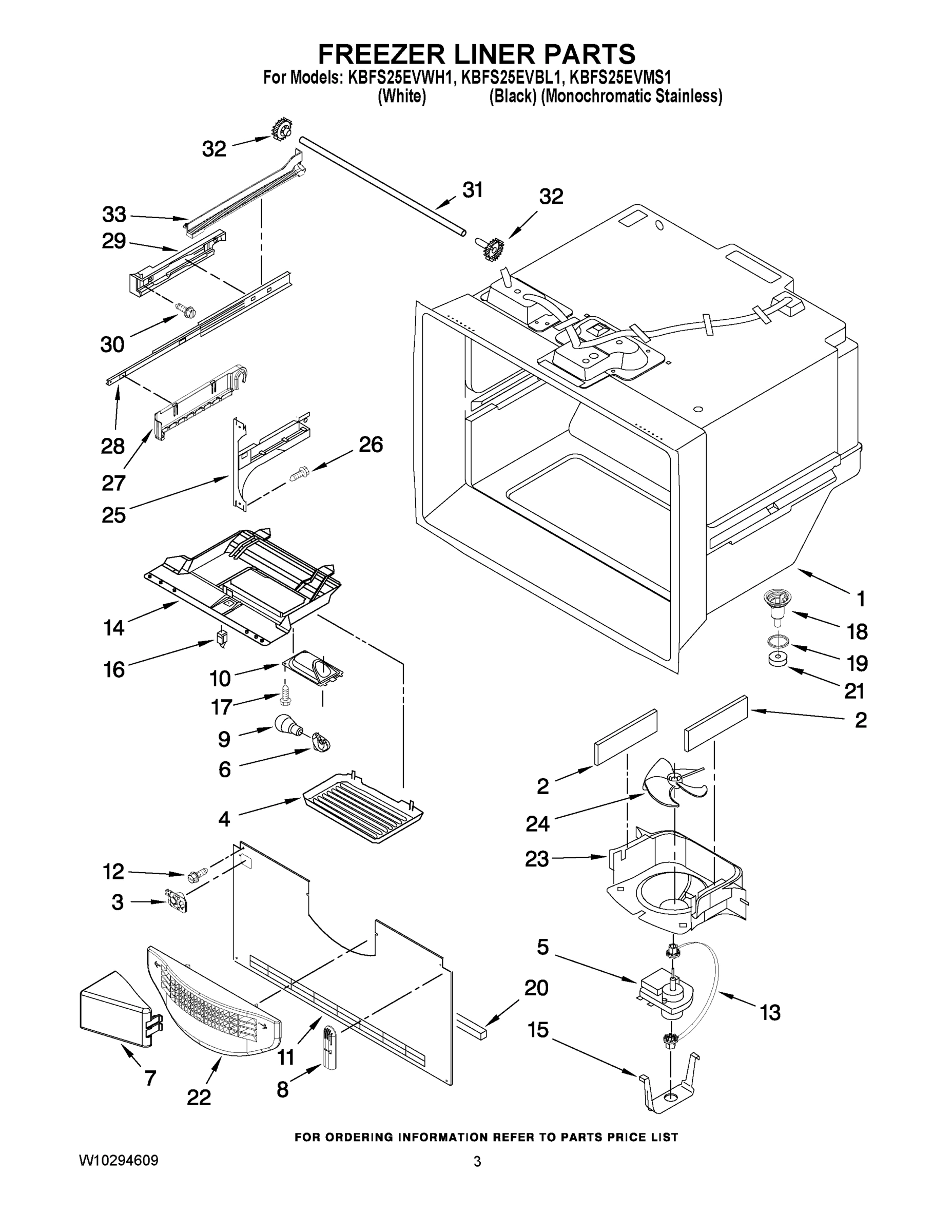 02 - FREEZER LINER PARTS
