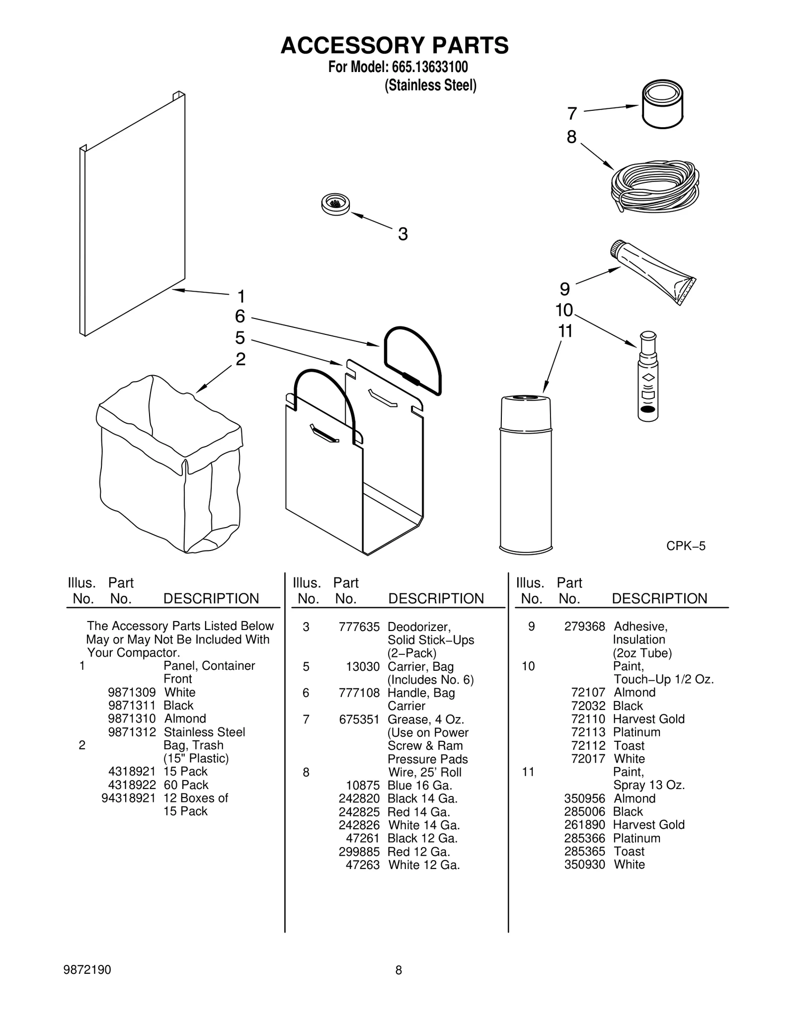 ACCESSORY PARTS