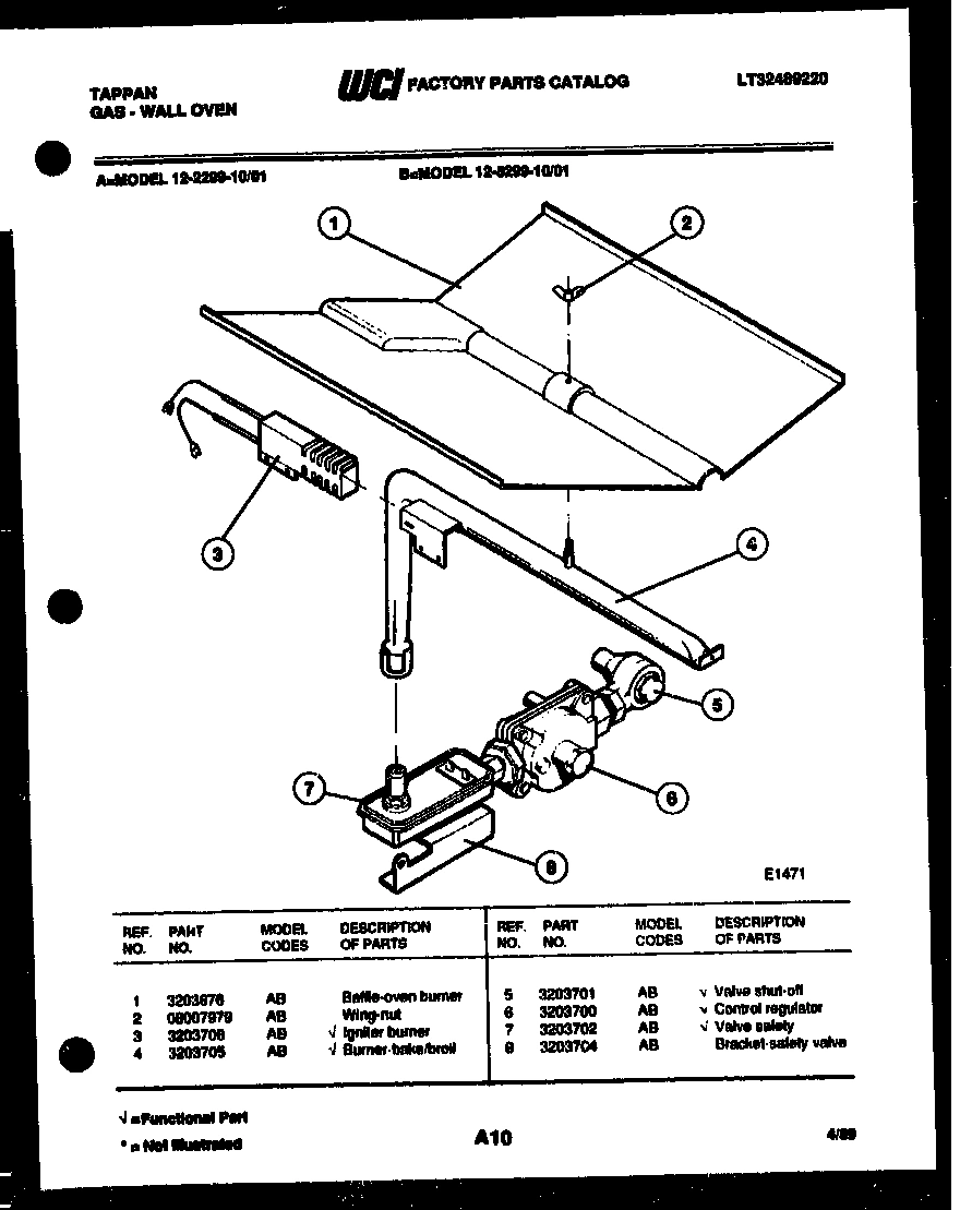 03 - GAS CONTROL
