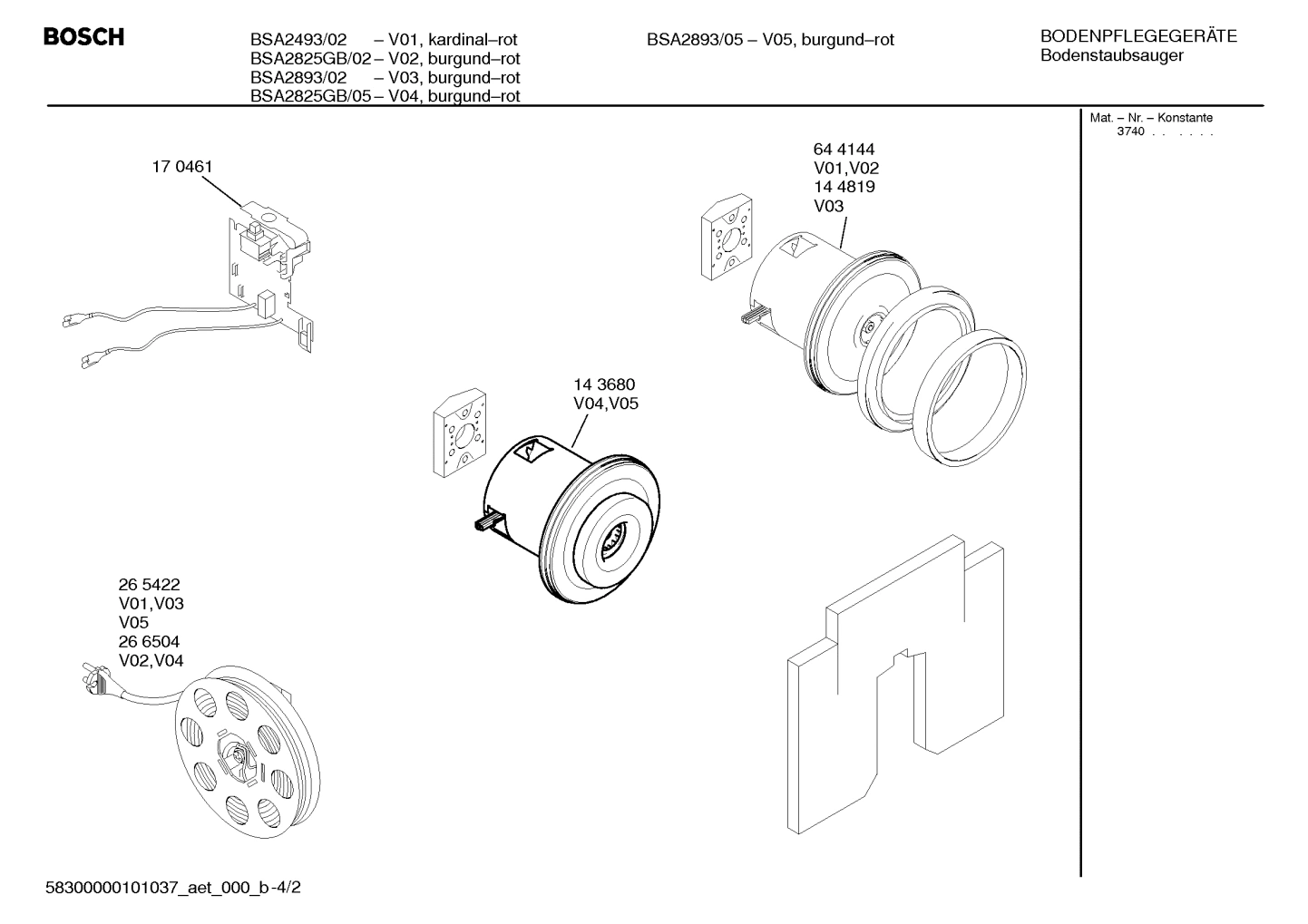 Diagram 2