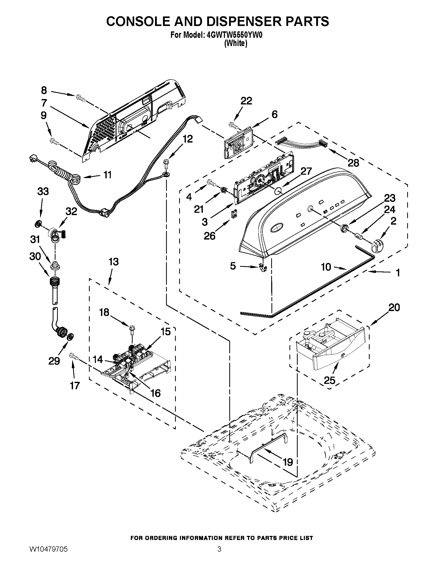 02 - CONSOLE AND DISPENSER PARTS
