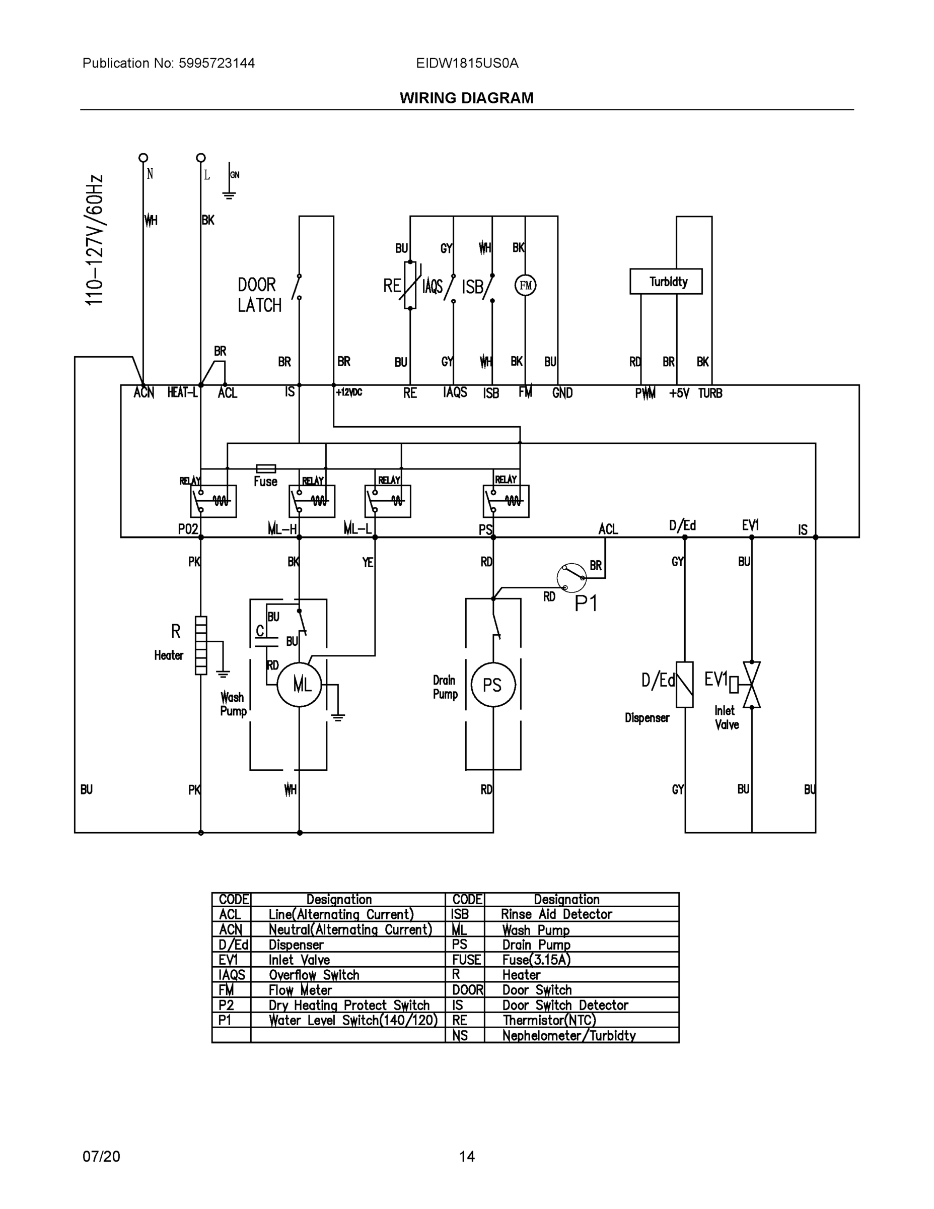 08 - WIRING DIAGRAM