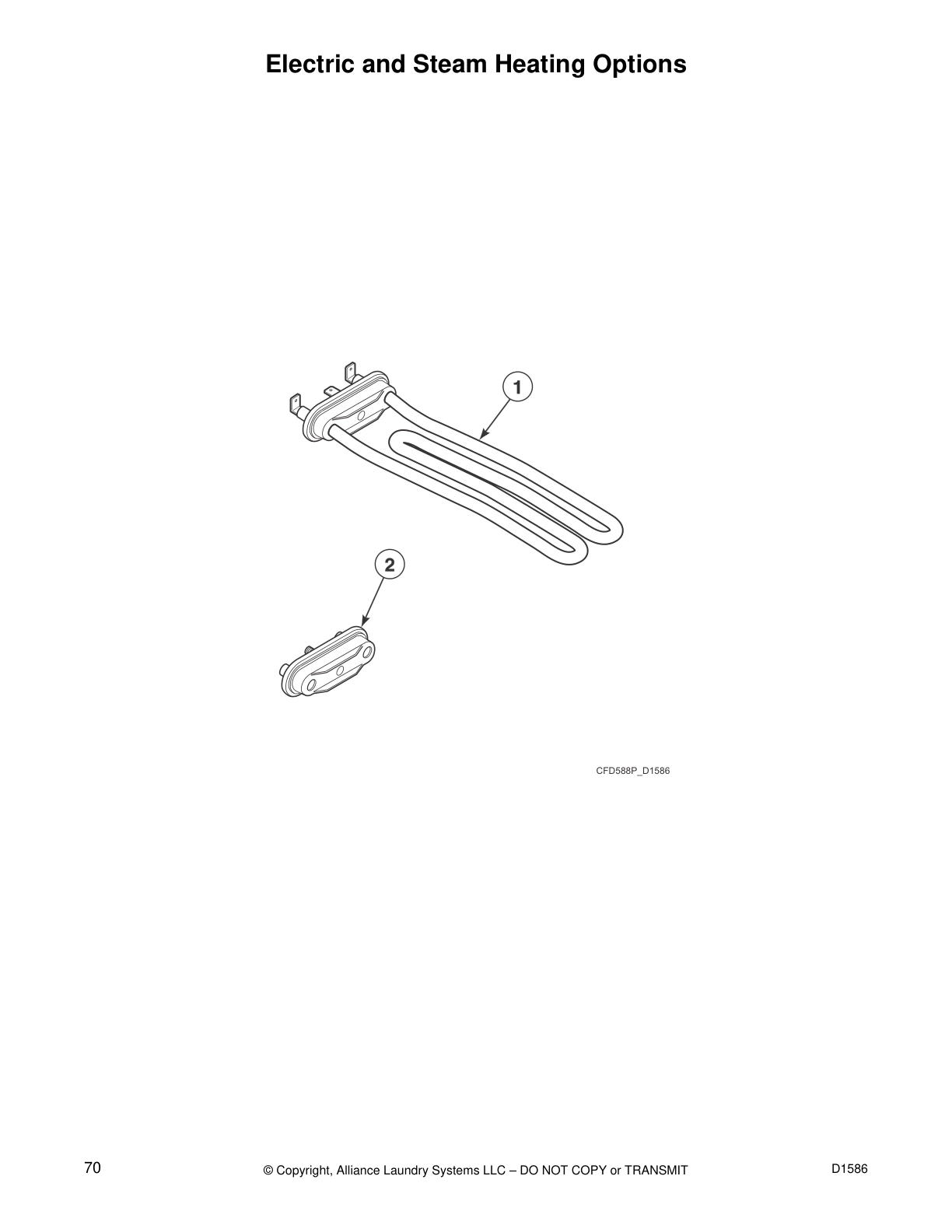 Electric and Steam Heating Options
