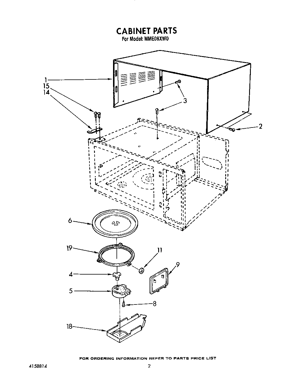 02 - CABINET