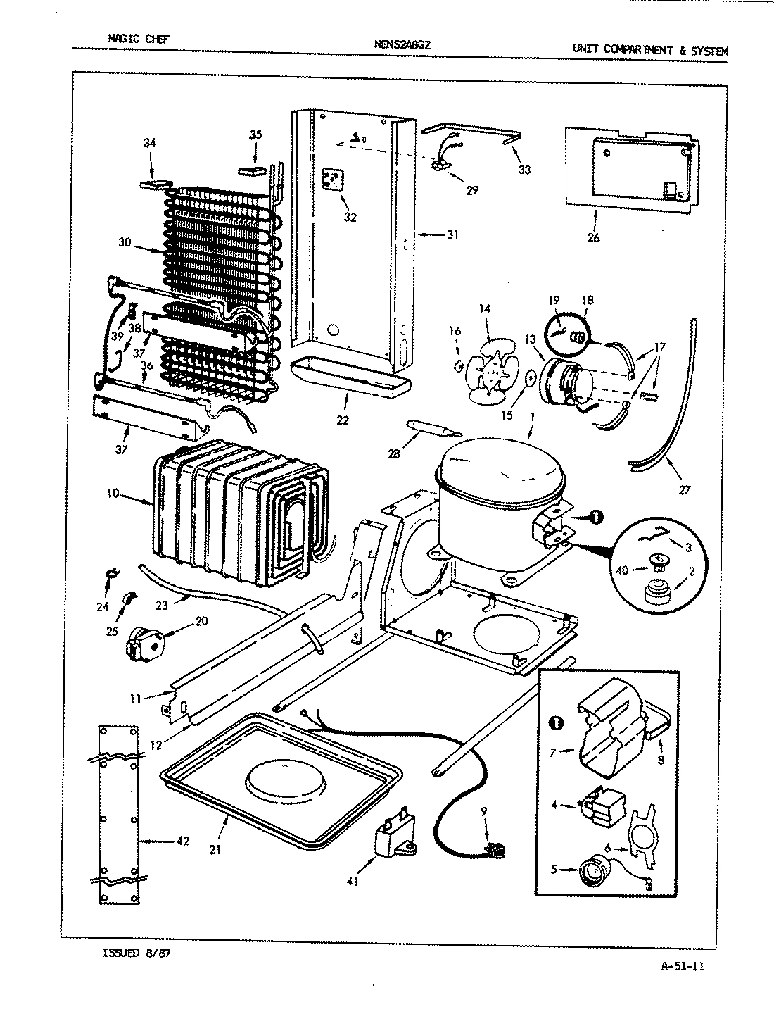 05 - UNIT COMPARTMENT & SYSTEM