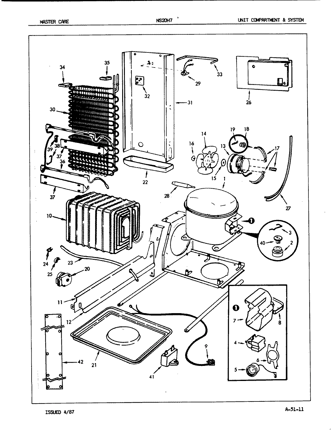 05 - UNIT COMPARTMENT & SYSTEM