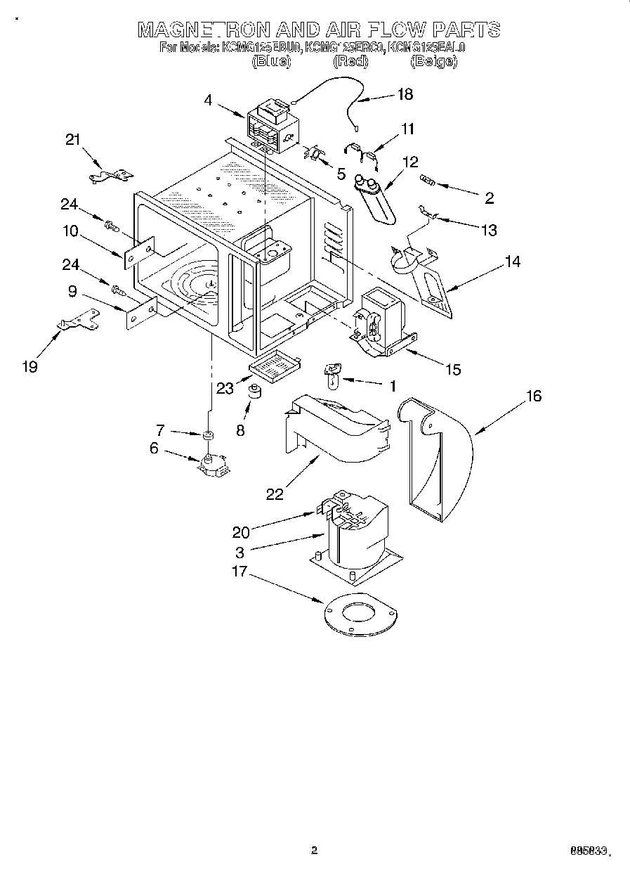 02 - MAGNETRON AND AIR FLOW, LITERATURE