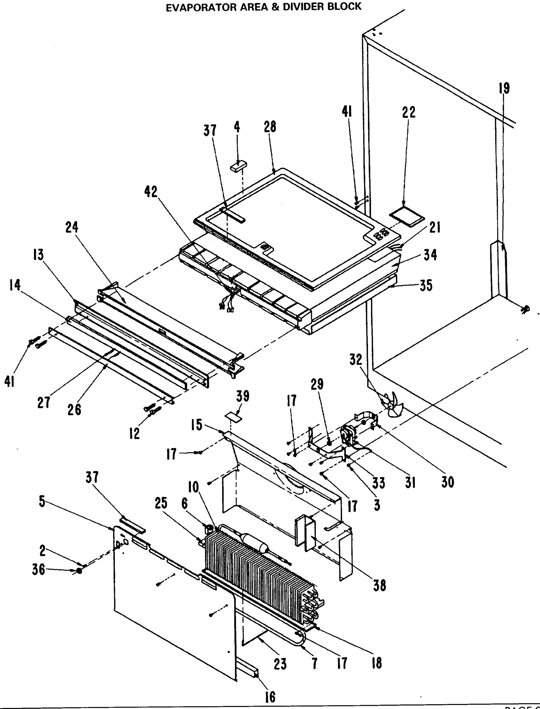 EVAPORATOR AREA & DIVIDER BLOCK