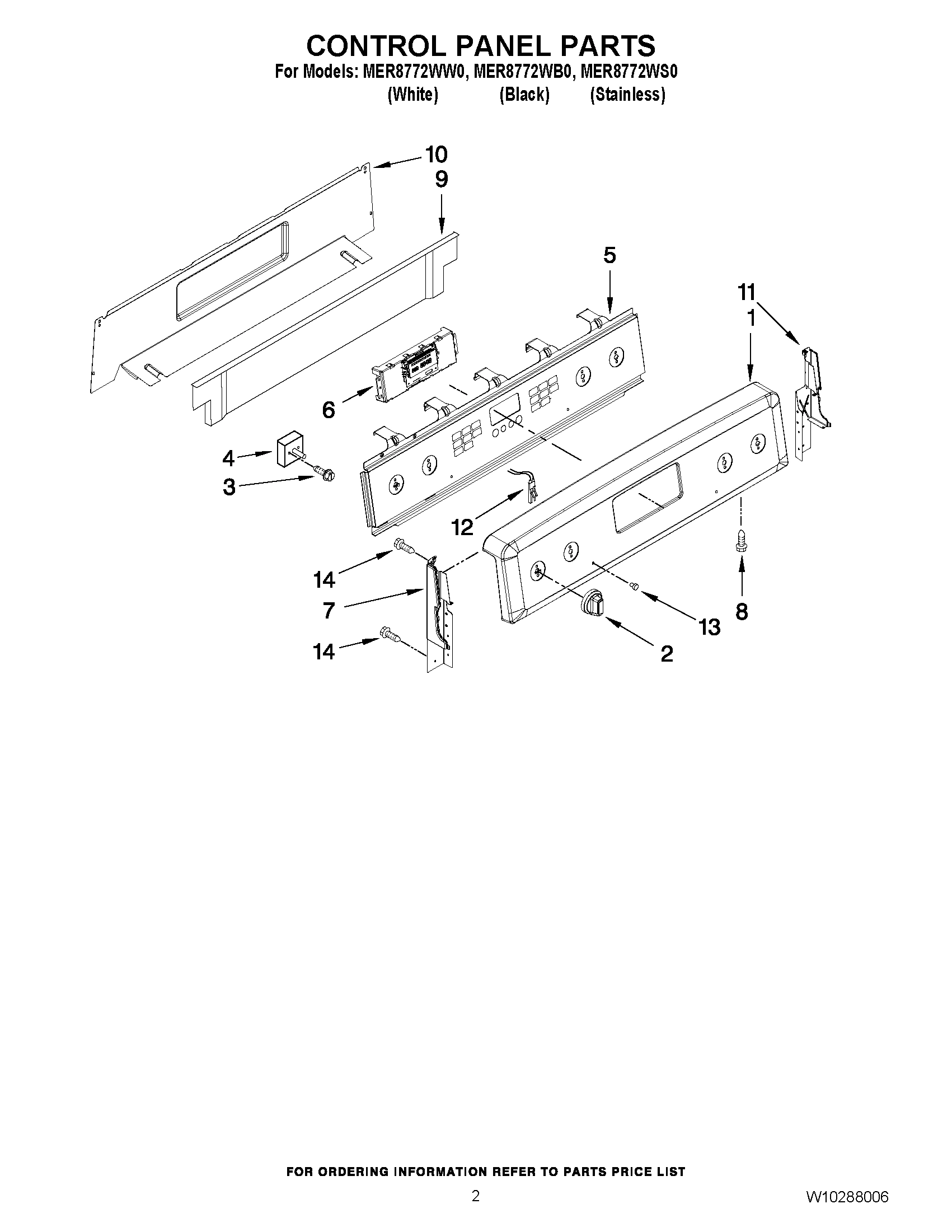 02 - CONTROL PANEL PARTS