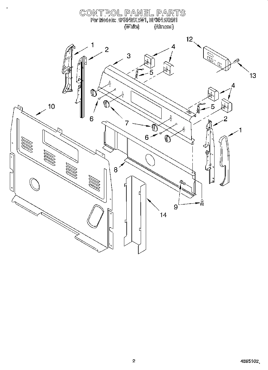 02 - CONTROL PANEL