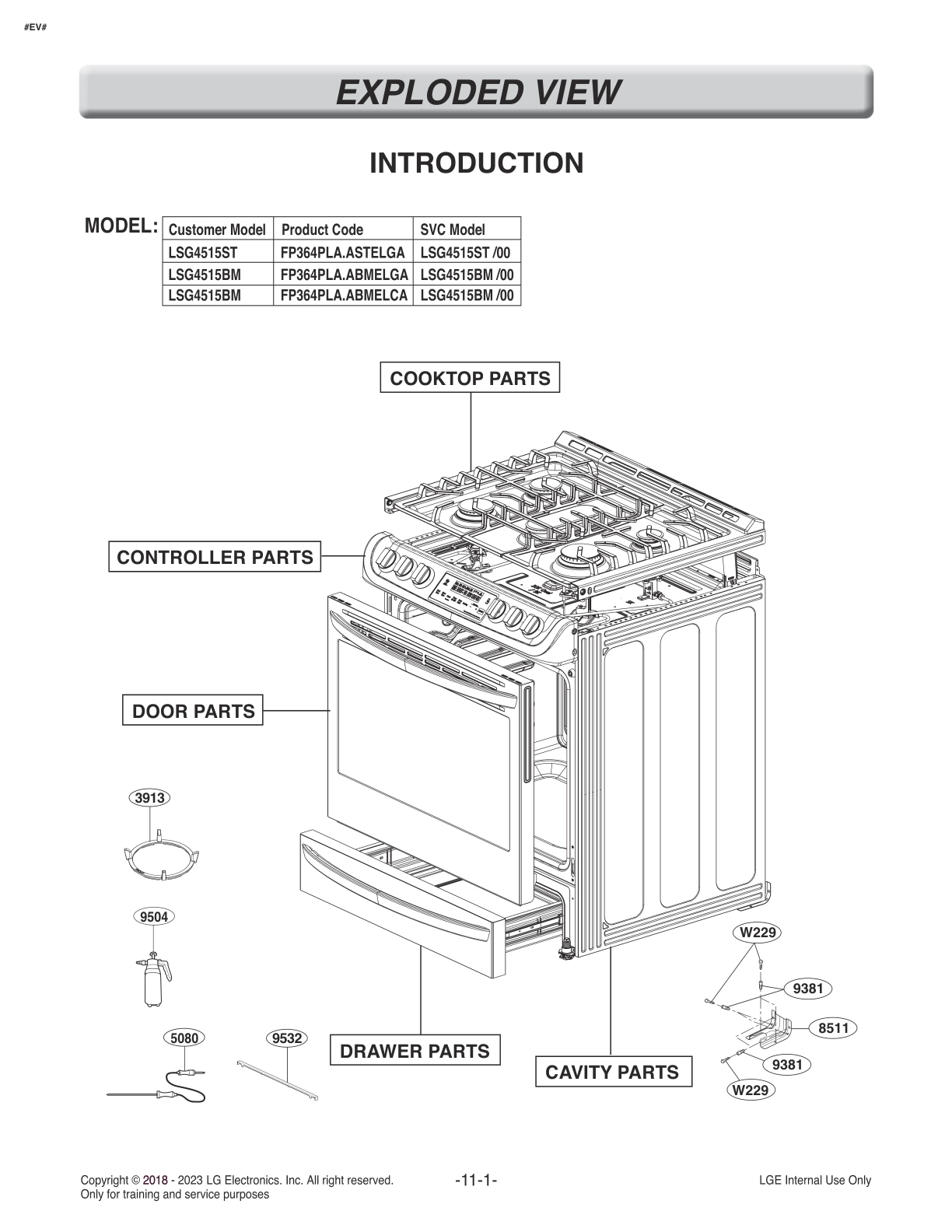 INTRODUCTION