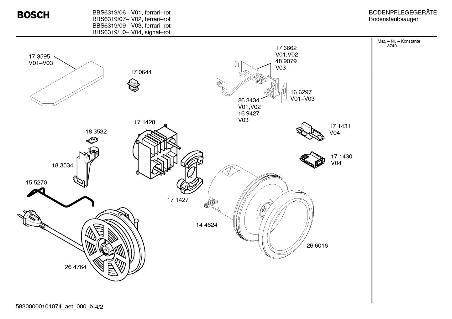 Diagram 2