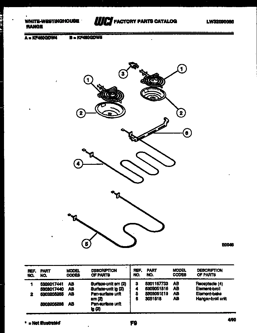 05 - BROILER PARTS