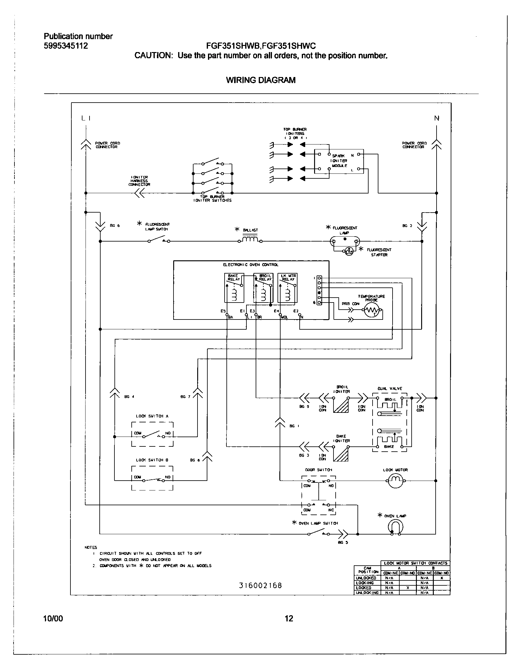 12 - WIRING DIAGRAM