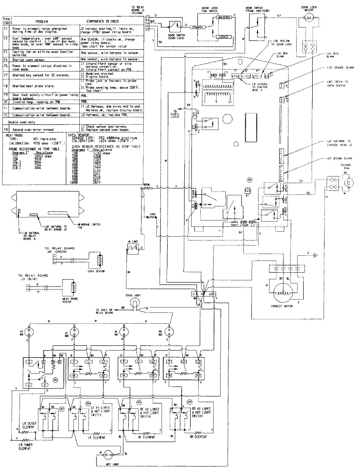 07 - WIRING INFORMATION