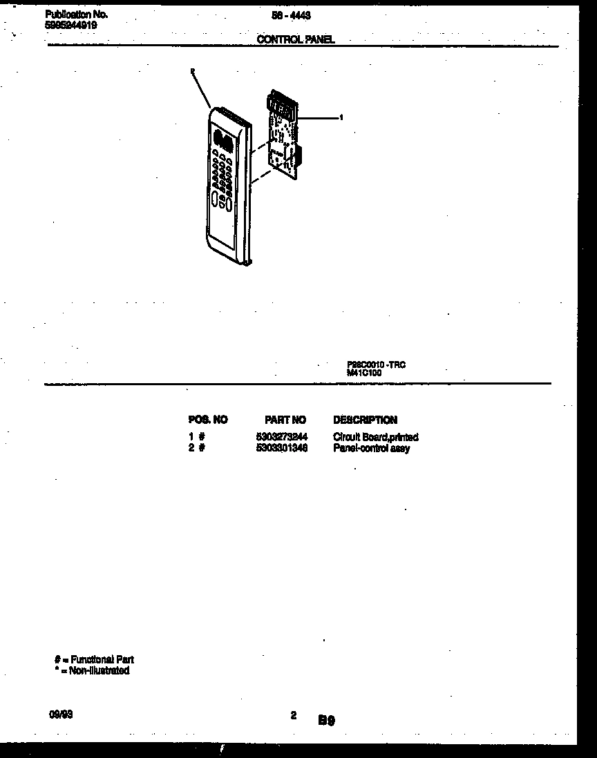 02 - CONTROL PANEL