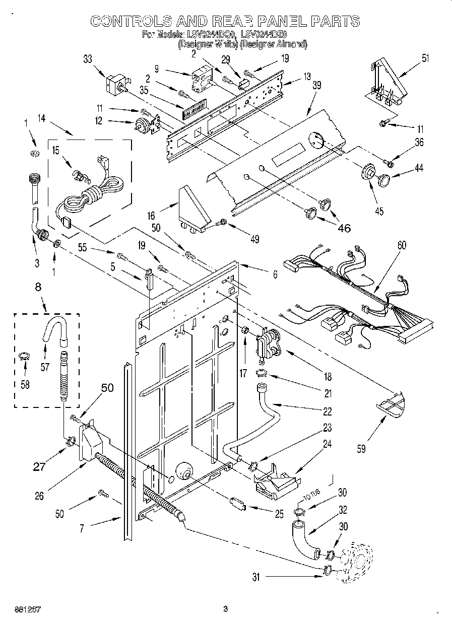 02 - CONTROLS AND REAR PANEL