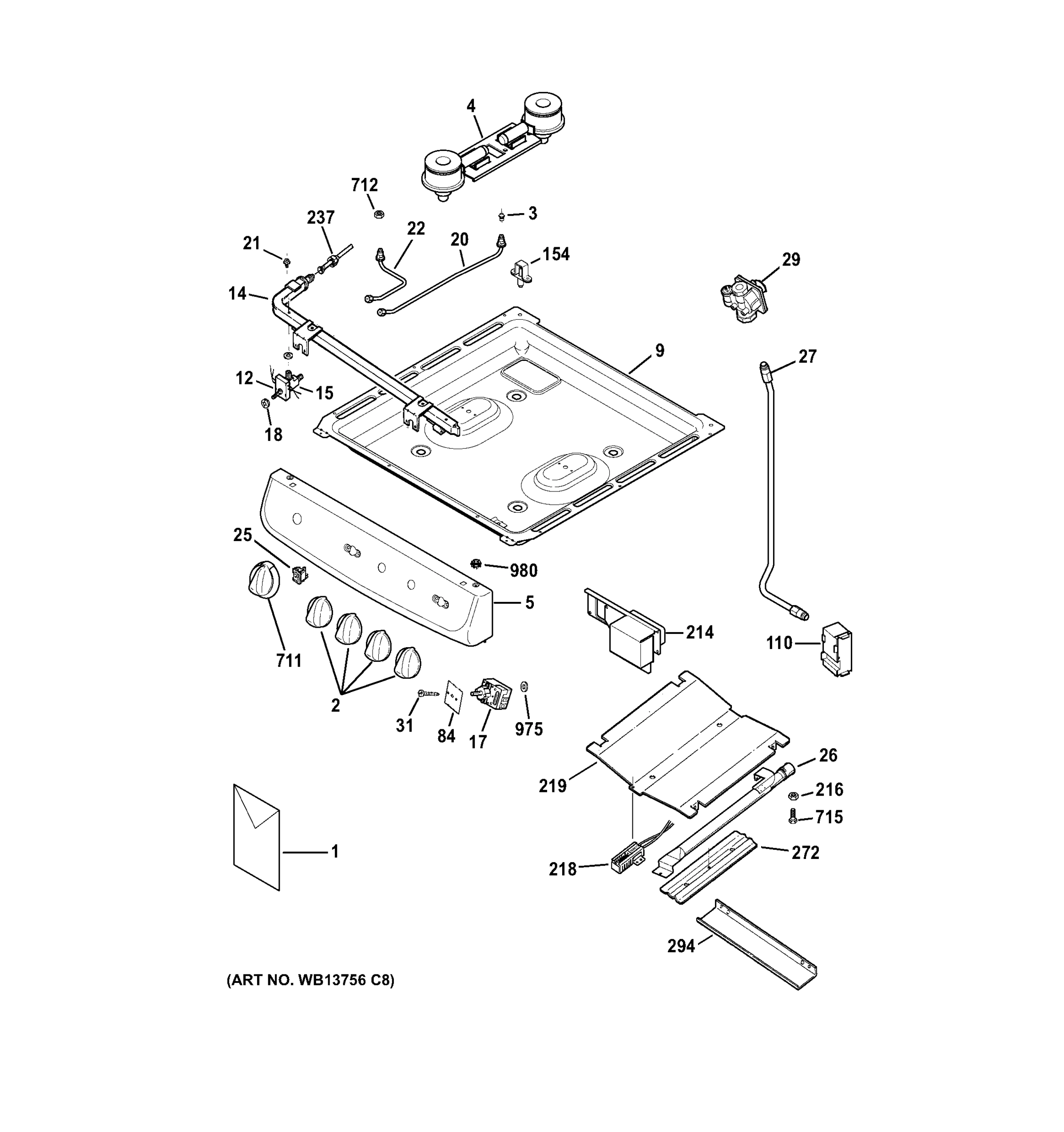 CONTROL PANEL, GAS & BURNER PARTS