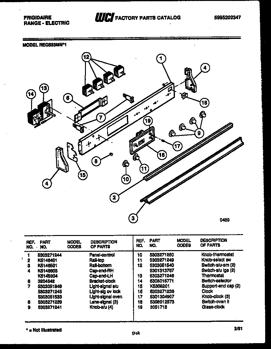 02 - CONTROL PANEL