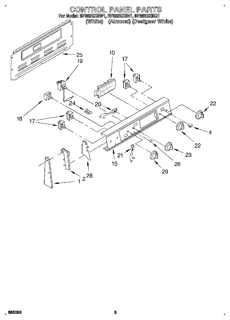 02 - CONTROL PANEL