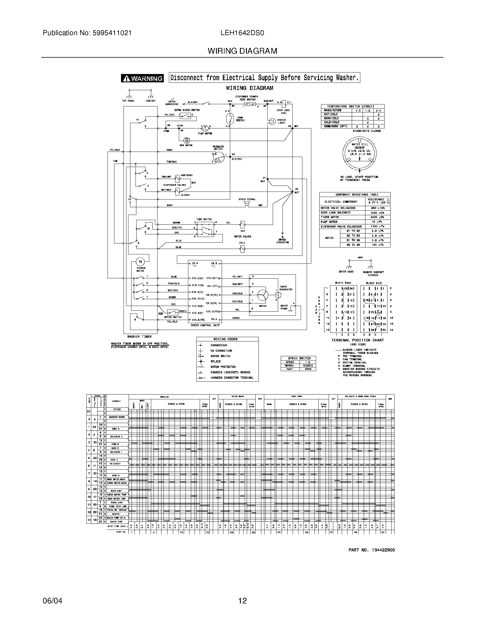 12 - WIRING DIAGRAM