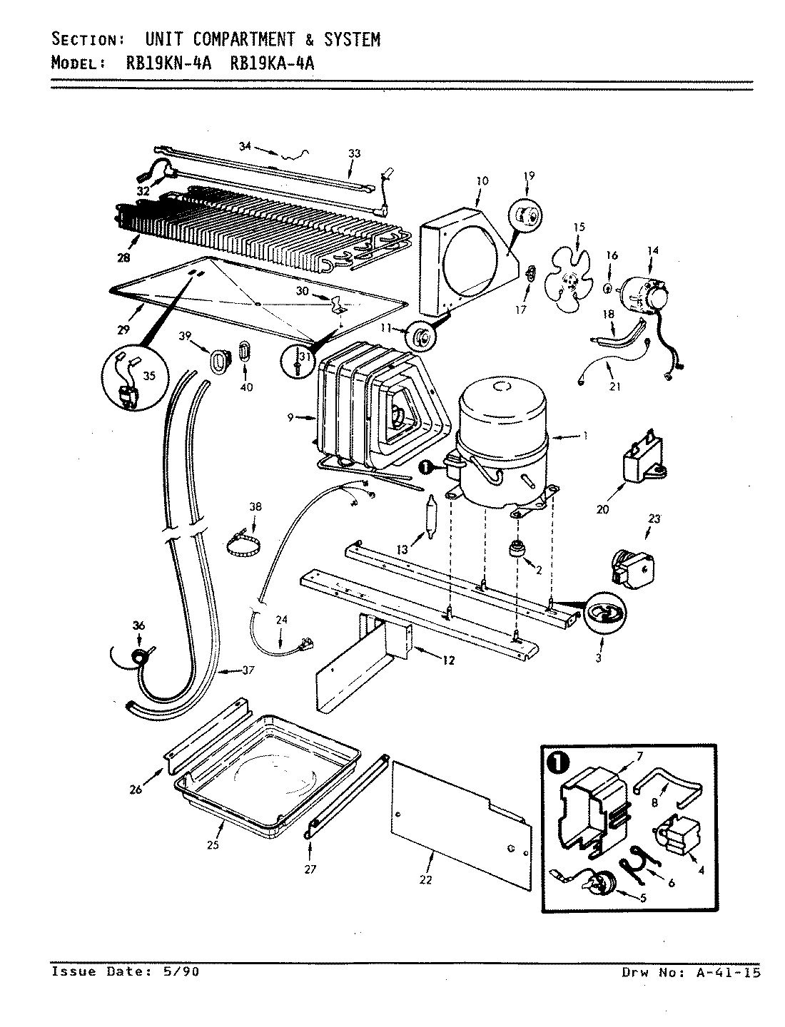 03 - UNIT COMPARTMENT & SYSTEM