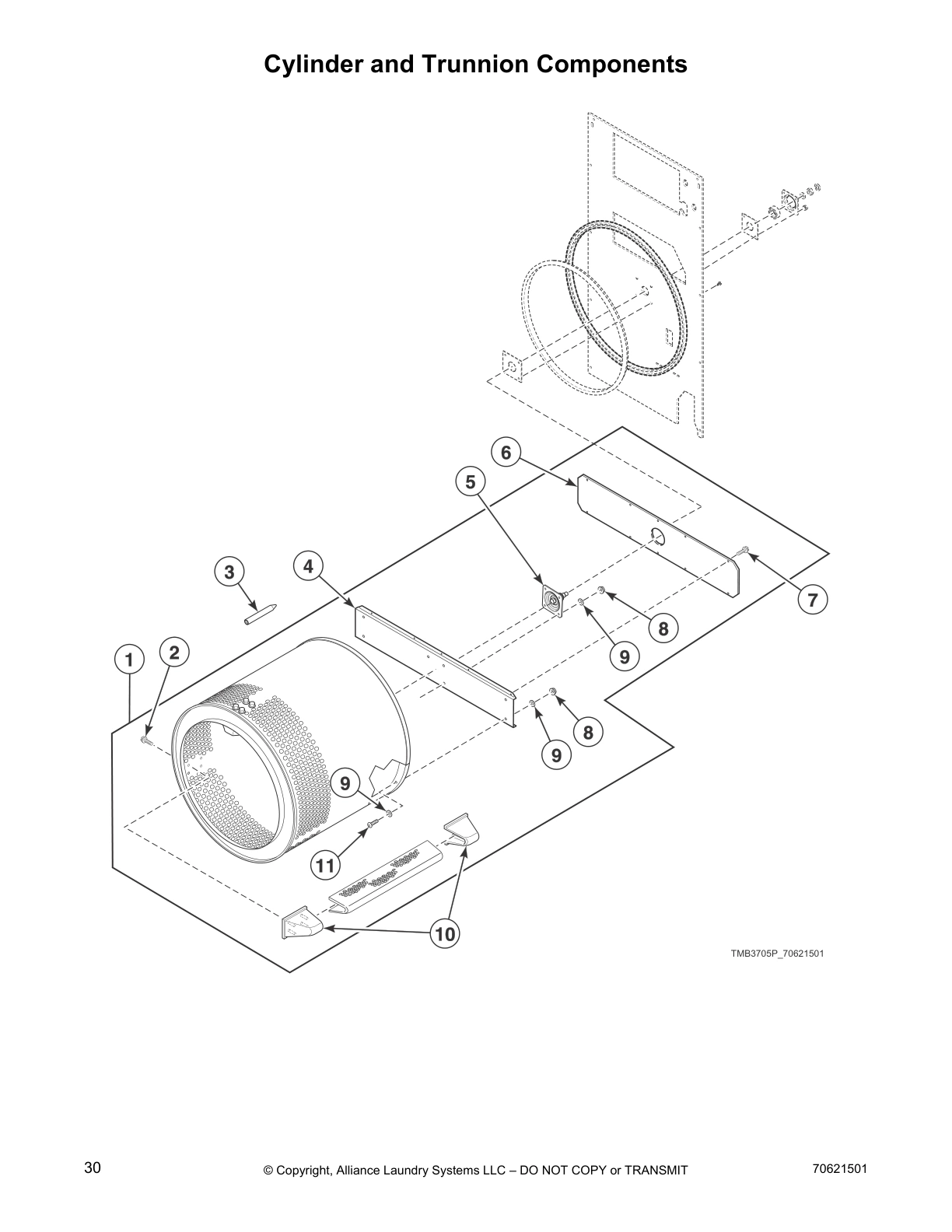 Cylinder and Trunnion Components