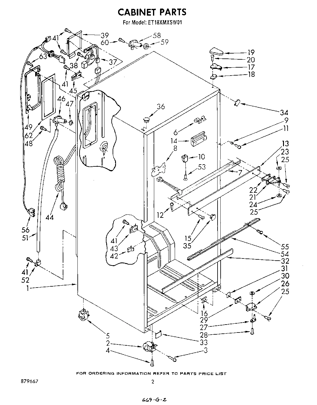 02 - CABINET