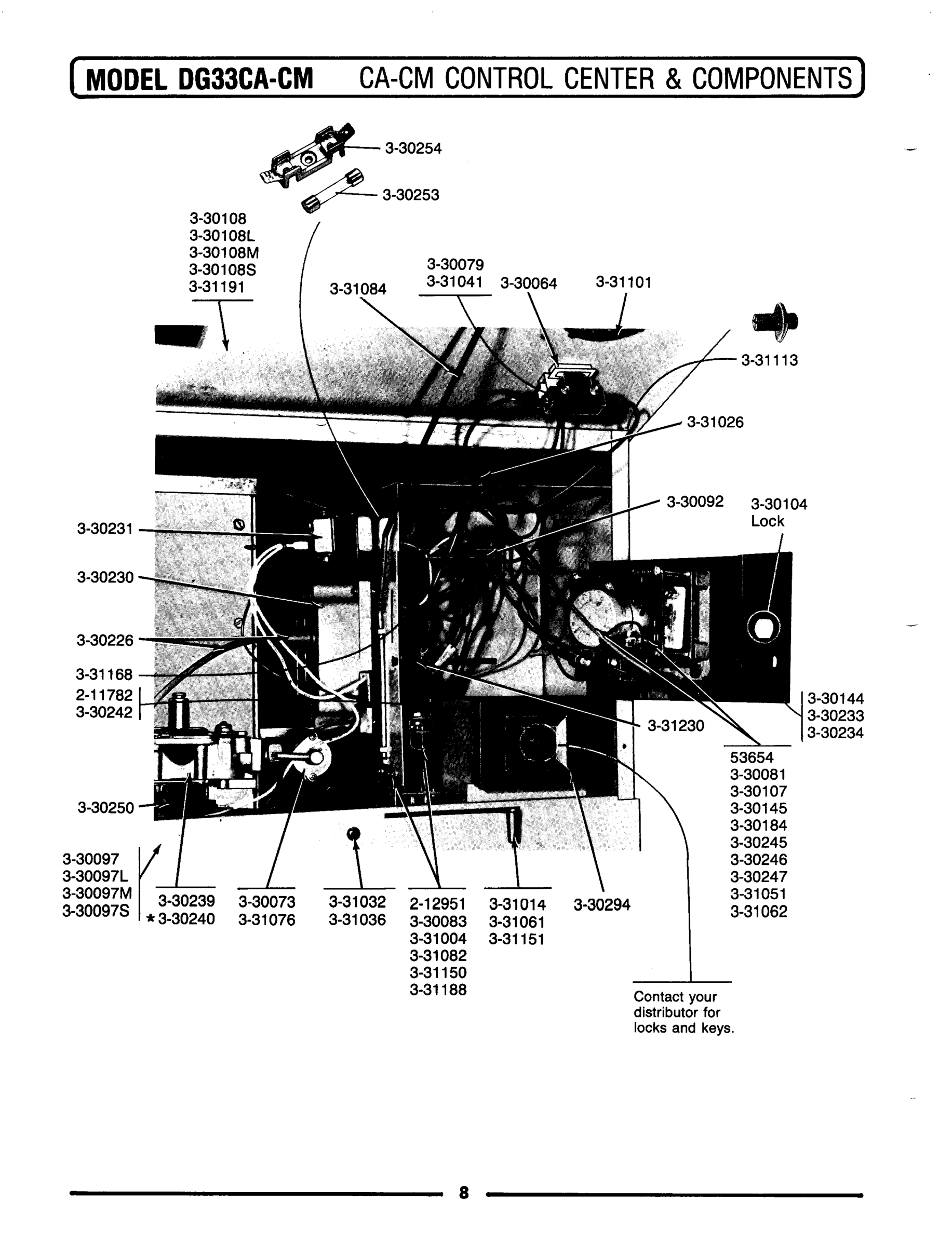 03 - CONTROL CENTER & COMPONENTS