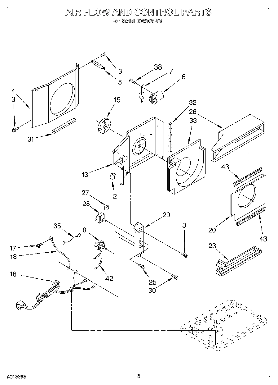 02 - AIR FLOW AND CONTROL