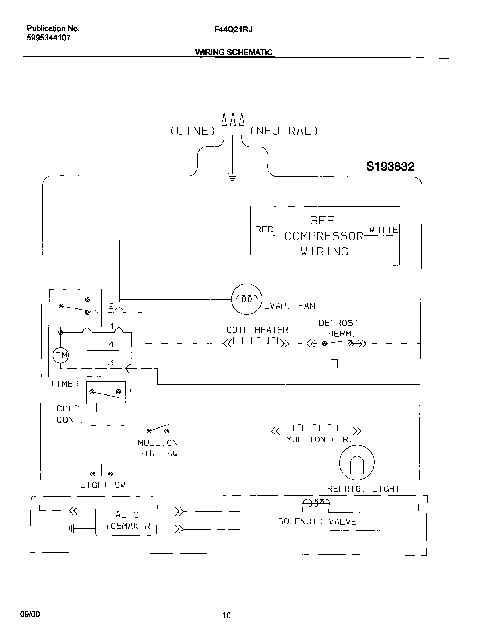 10 - WIRING SCHEMATIC