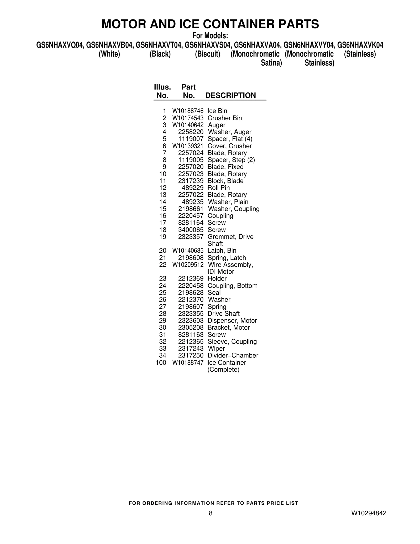 MOTOR AND ICE CONTAINER PARTS