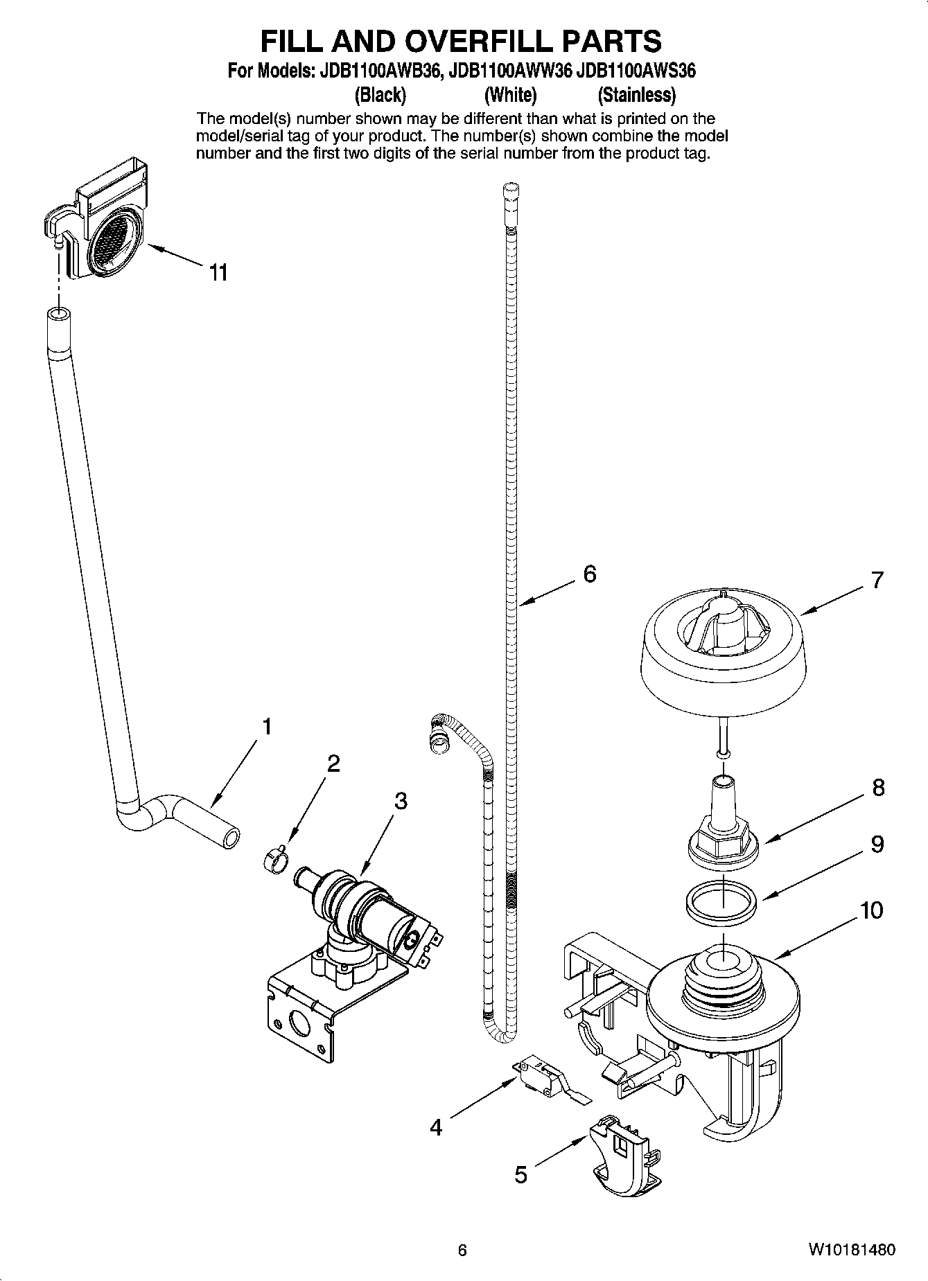 06 - FILL AND OVERFILL PARTS