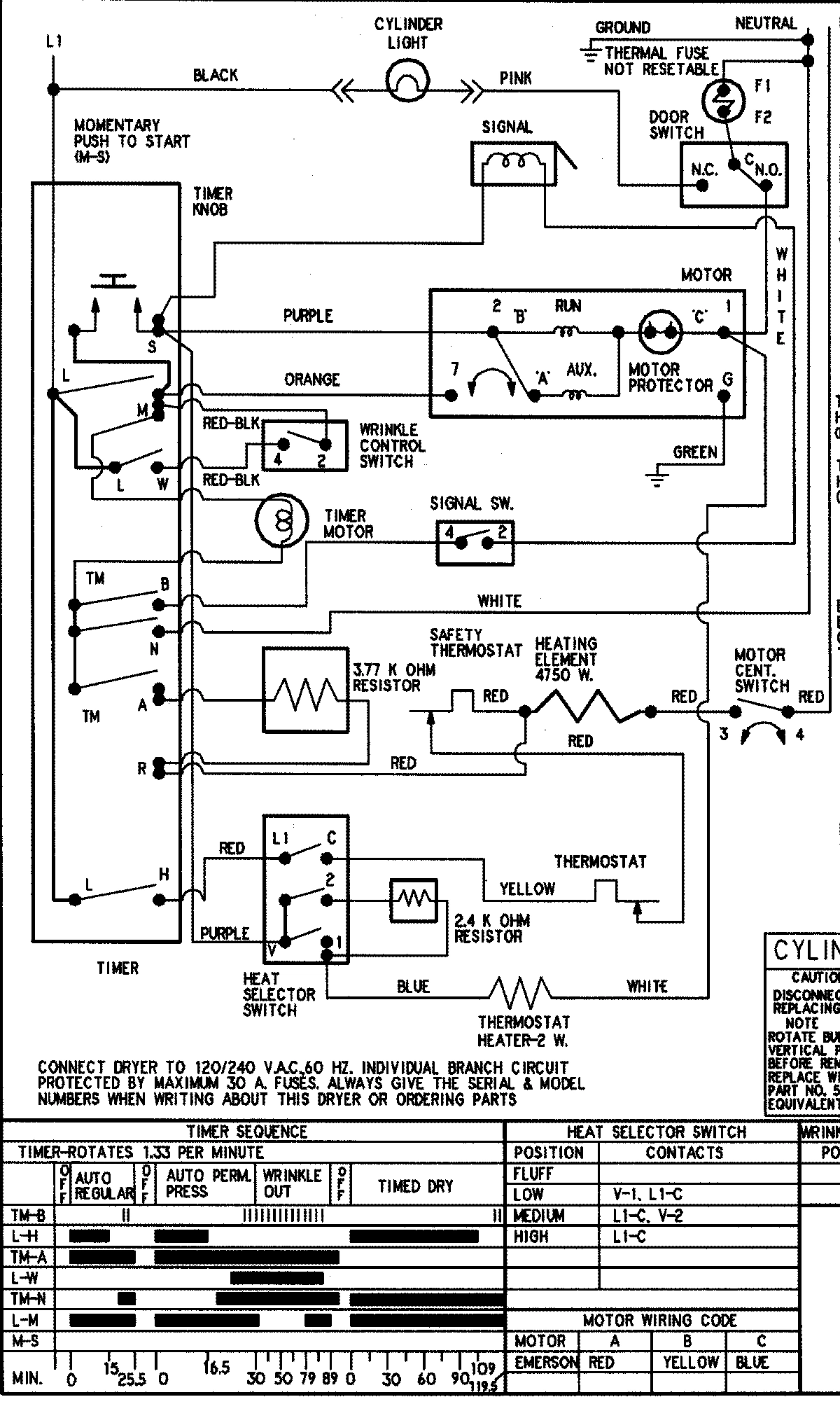 10 - WIRING INFORMATION (SERIES 15 ELEC)