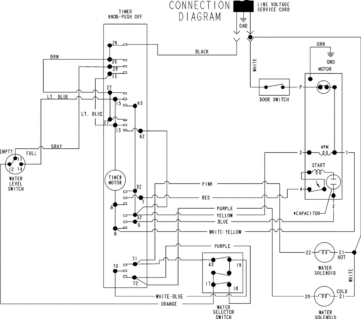 07 - WIRING INFORMATION