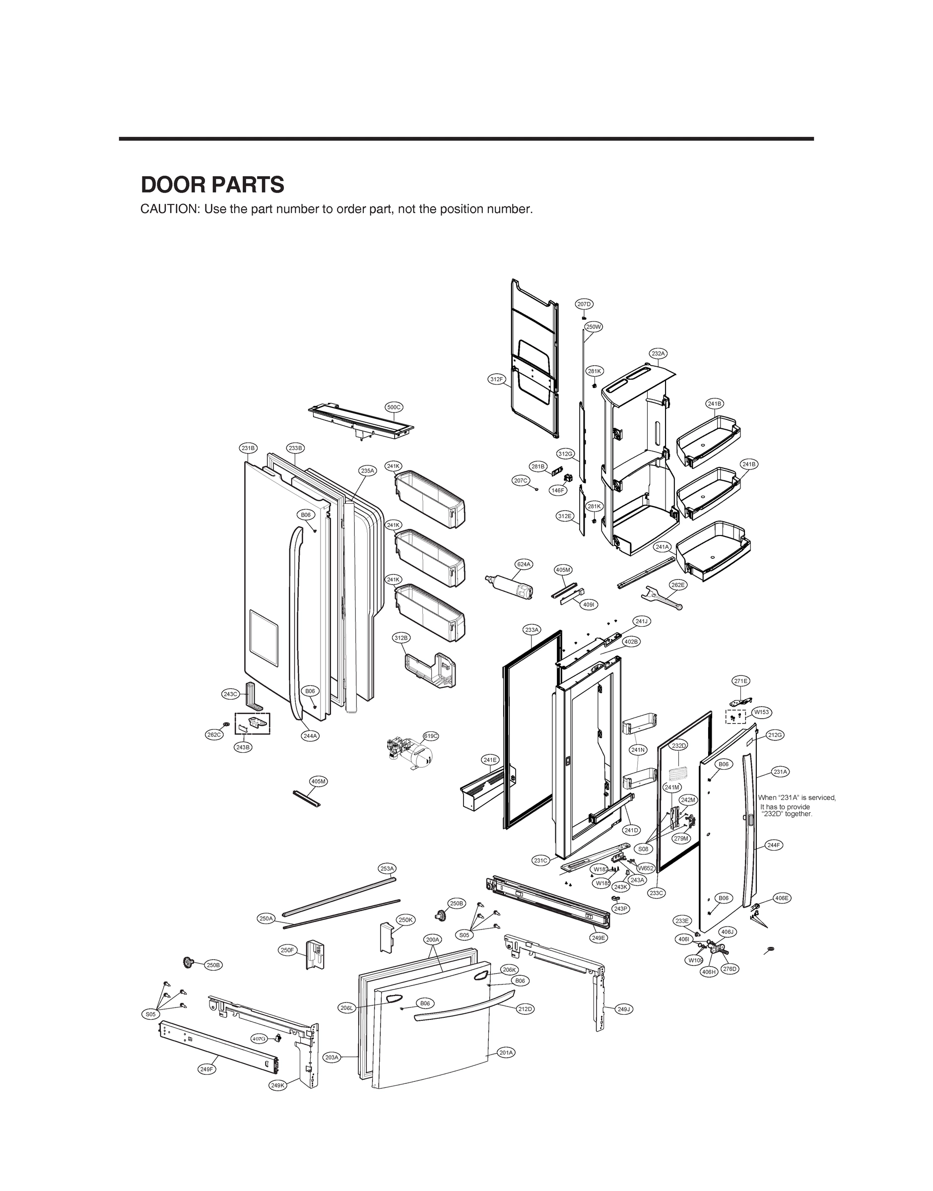 DOOR PARTS