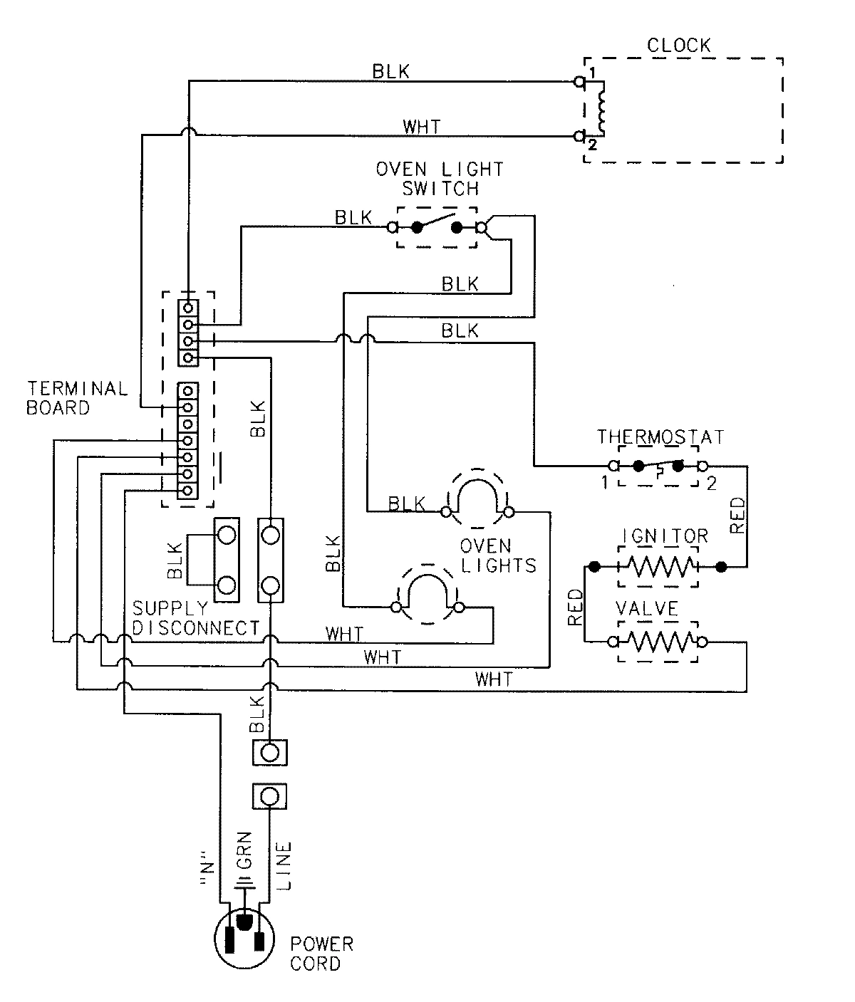 05 - WIRING INFORMATION