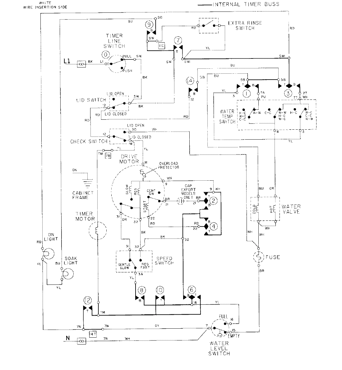08 - WIRING INFORMATION