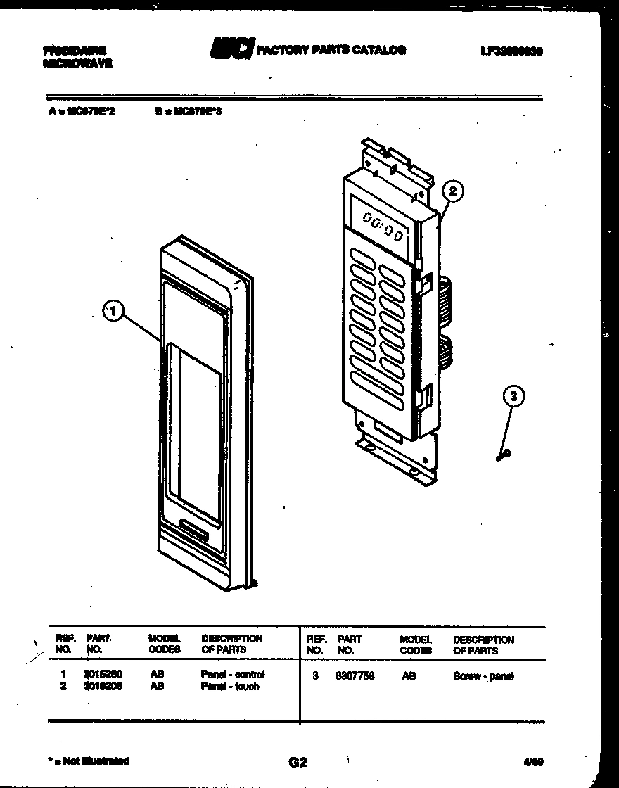 02 - CONTROL PANEL