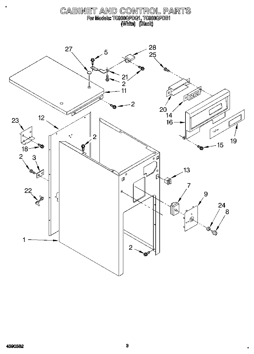 03 - CABINET AND CONTROL