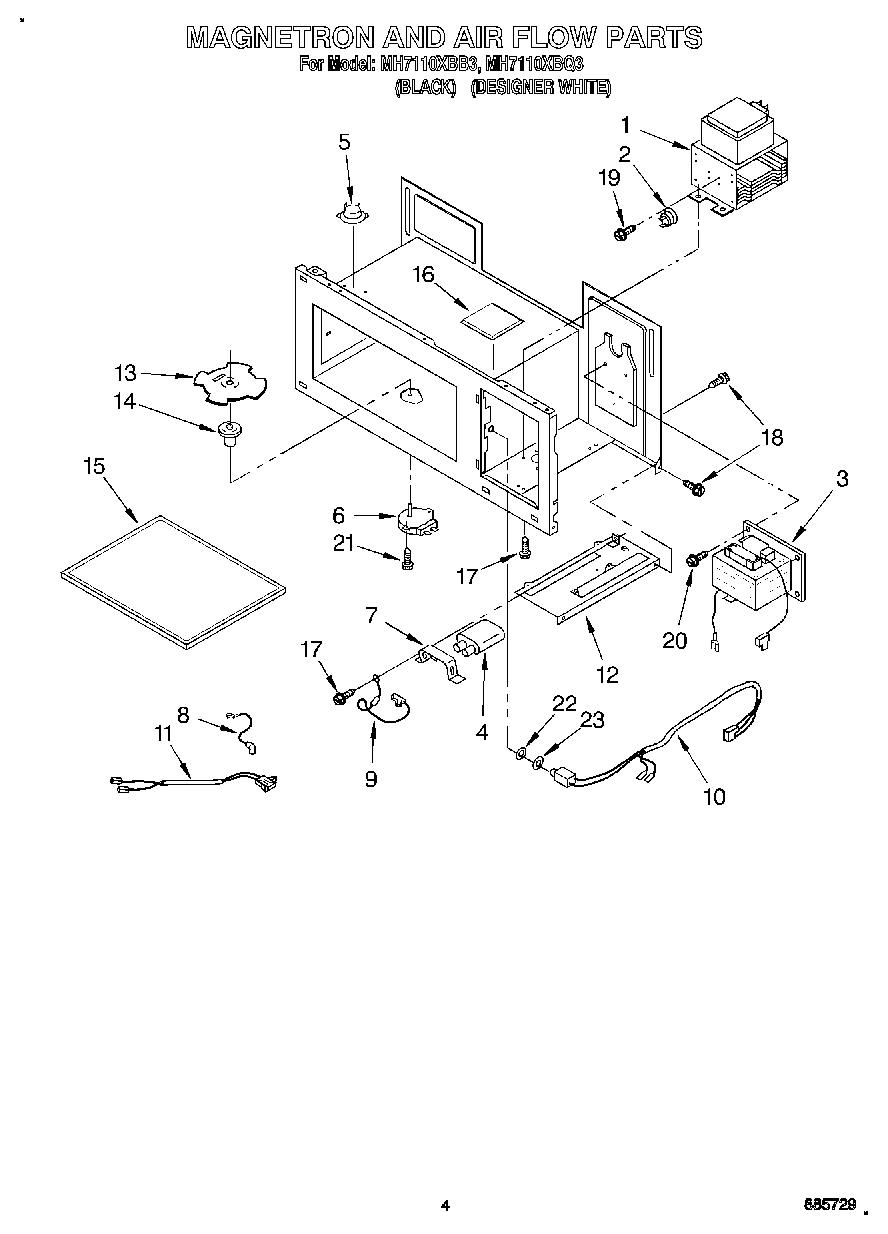 04 - MAGNETRON AND AIR FLOW
